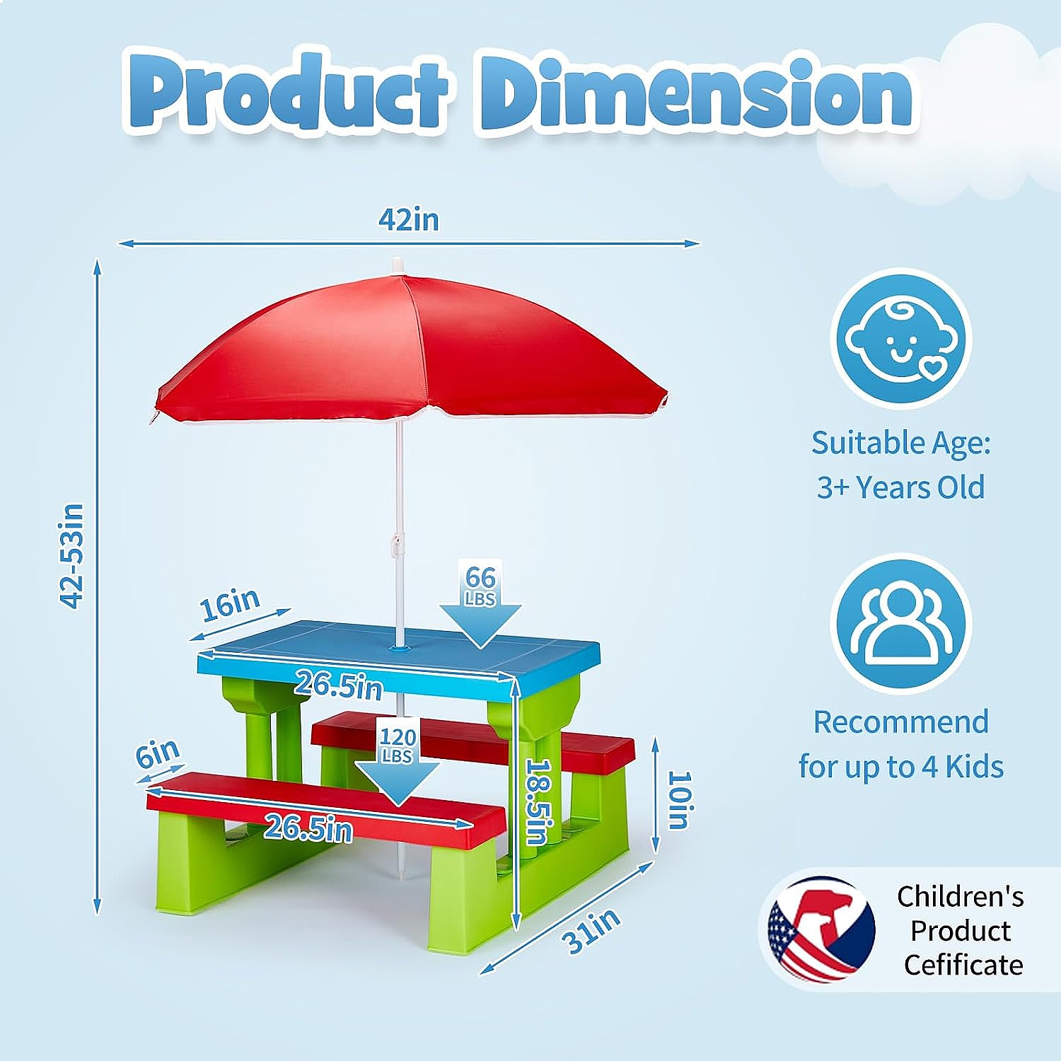 JOYMOR Kids Picnic Table with  - Kids Outdoor Umbrella For Table ulasan dan harga